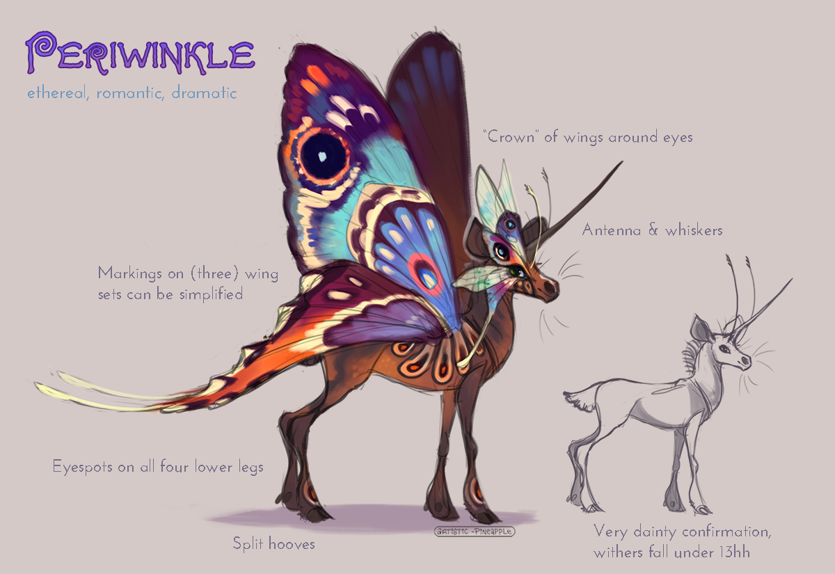 character reference