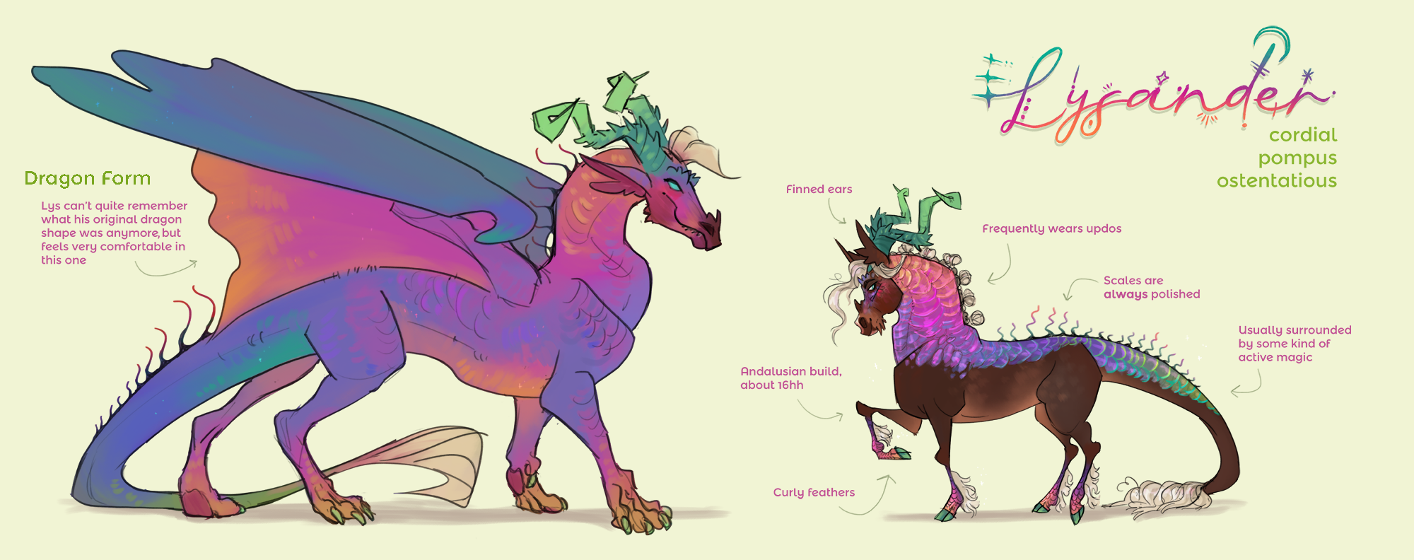 character reference