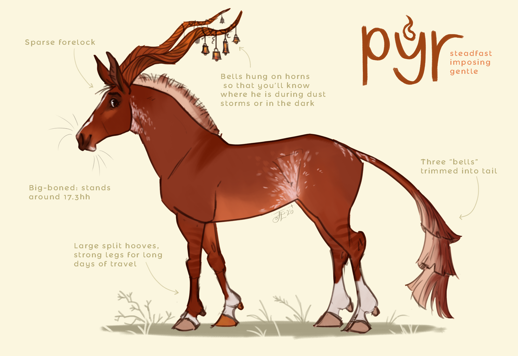 character reference