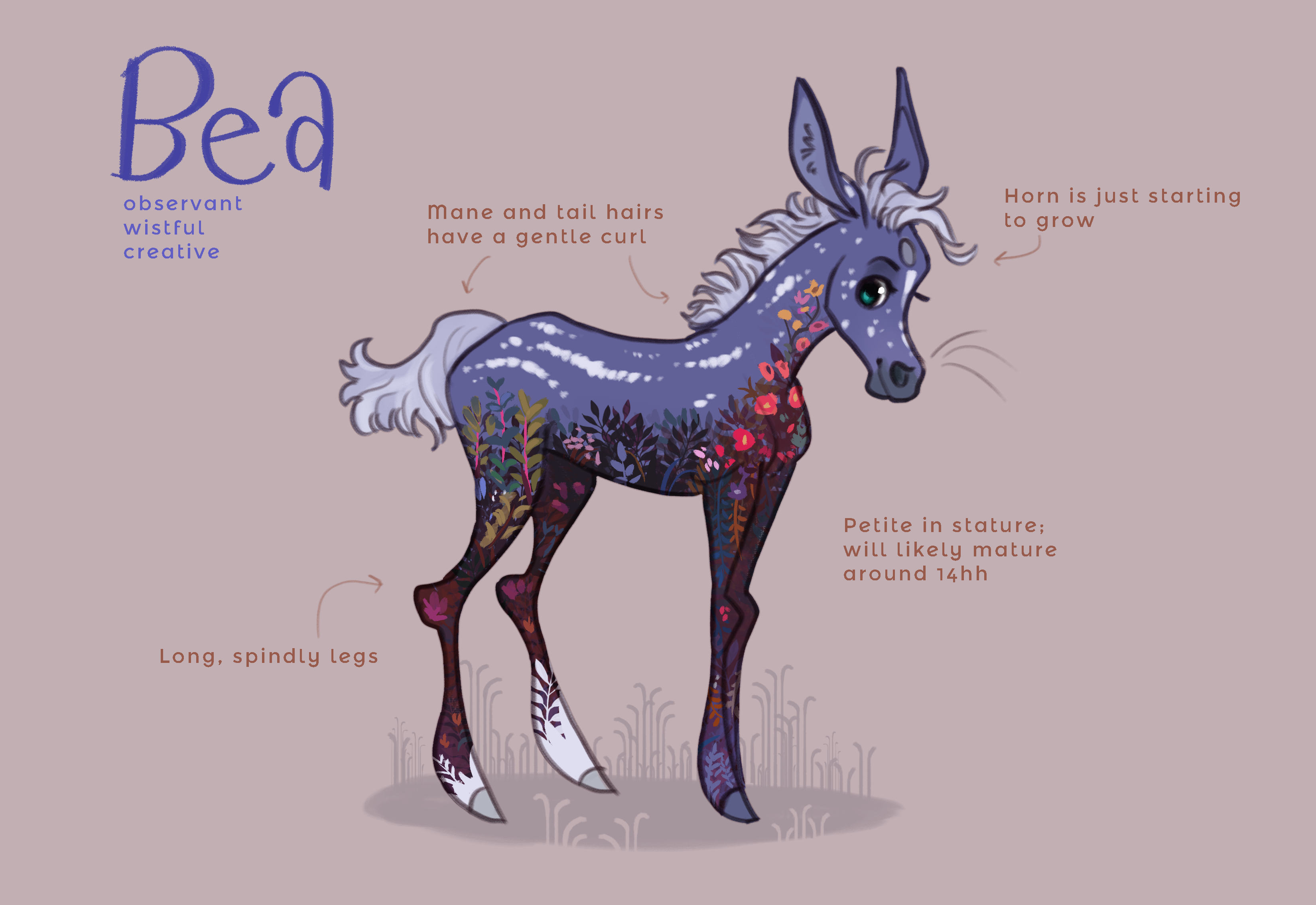 character reference