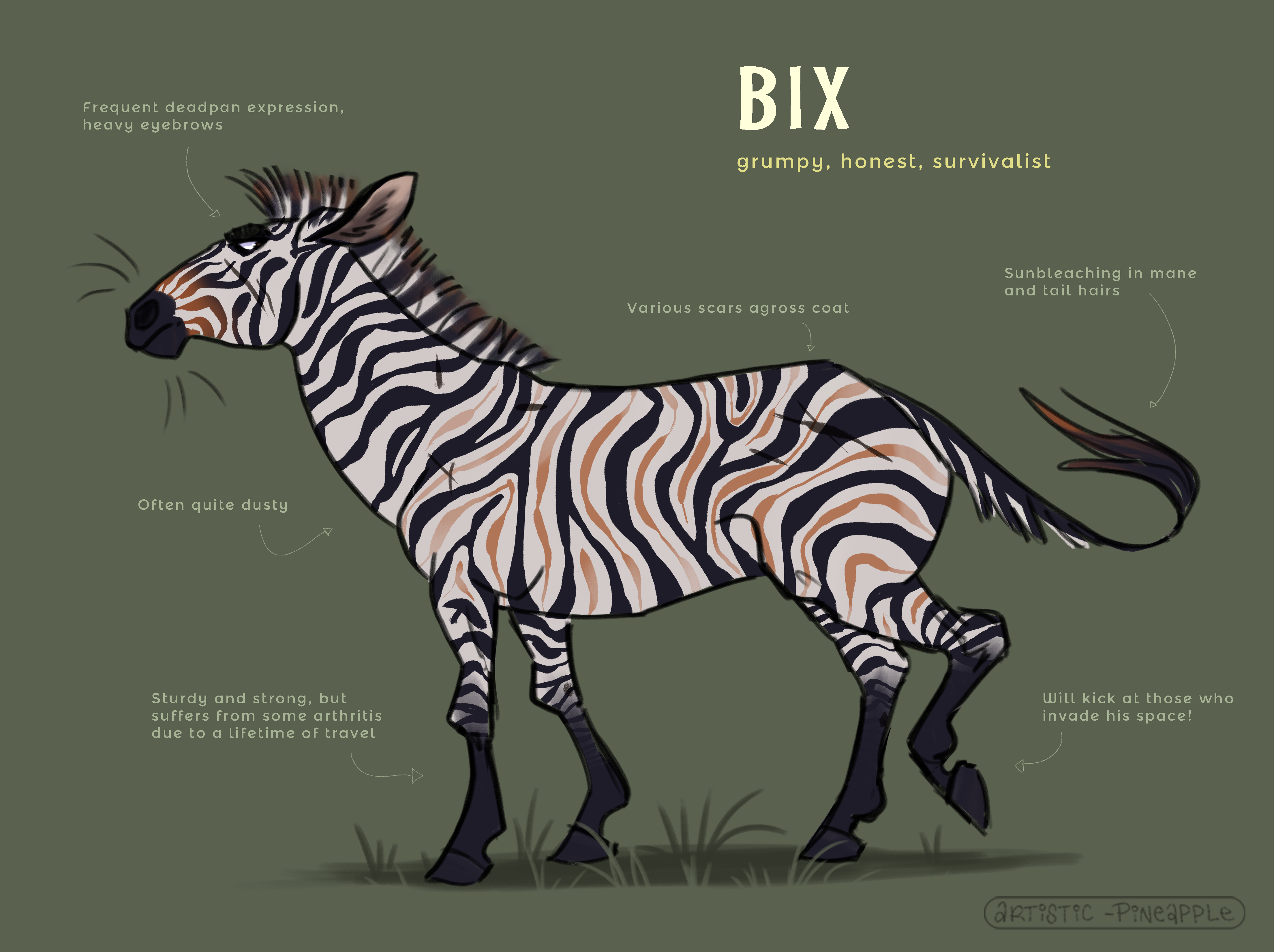 character reference