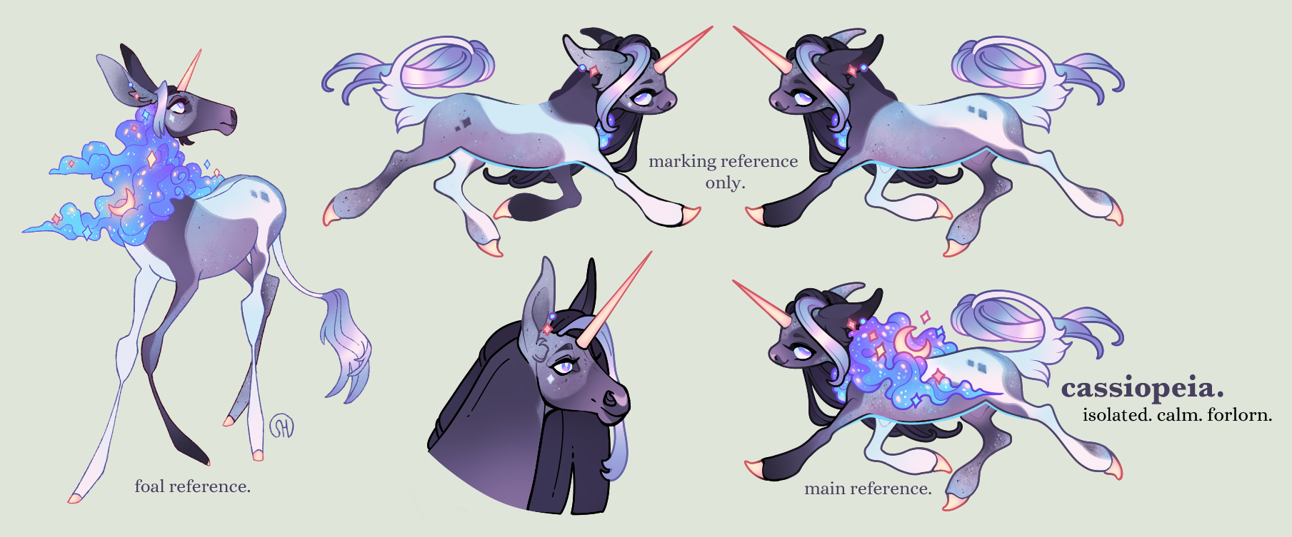 character reference