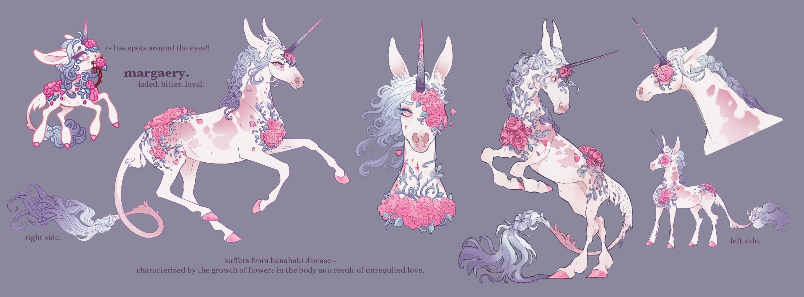 character reference